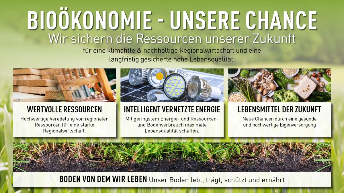 Modellregion Bioökonomie & Kreislaufwirtschaft Steirisches Vulkanland